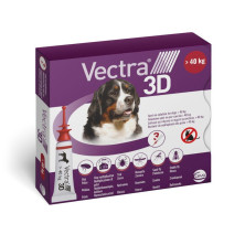 CEVA Vectra 3D...