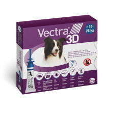CEVA Vectra 3D...