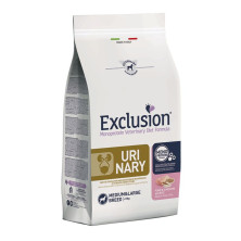 Exclusion Monoprotein Vet...