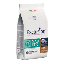 Exclusion Monoprotein Vet...